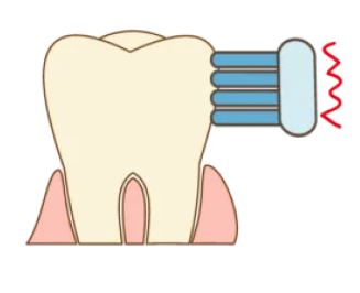 歯の表面の磨き方